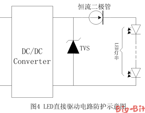 【LED凈化燈】驅(qū)動(dòng)電路浪涌保護(hù)應(yīng)用