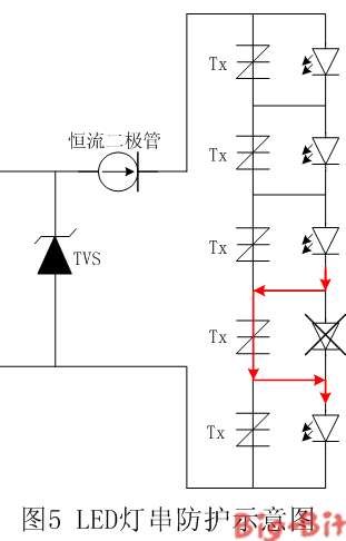 【LED凈化燈】驅(qū)動(dòng)電路浪涌保護(hù)應(yīng)用