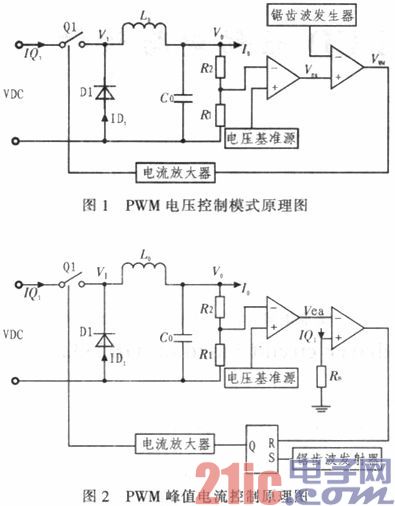 基于OB2532的原邊反饋【LED凈化燈】驅(qū)動電路設計