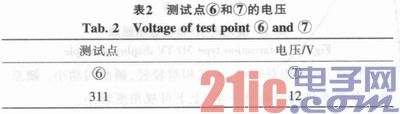基于OB2532的原邊反饋【LED凈化燈】驅(qū)動電路設計