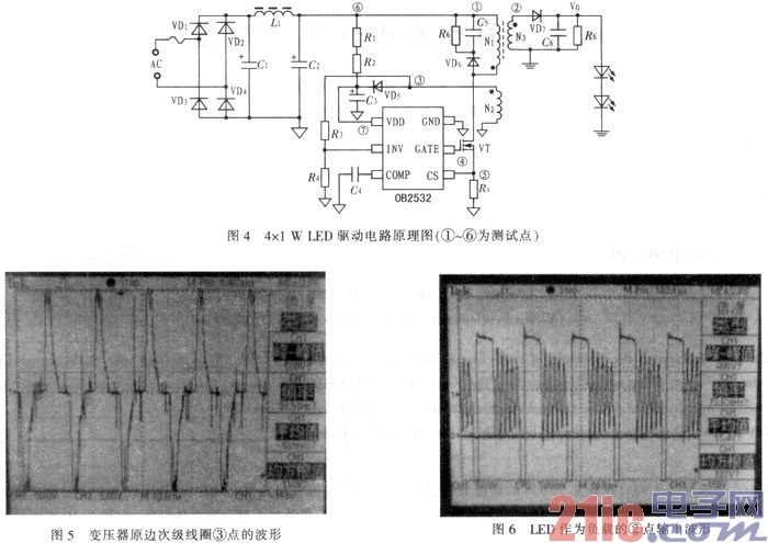 基于OB2532的原邊反饋【LED凈化燈】驅(qū)動電路設計