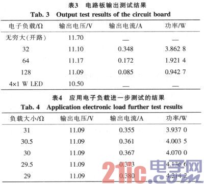 基于OB2532的原邊反饋【LED凈化燈】驅(qū)動電路設計