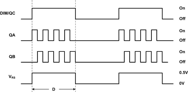 LLC LED凈化燈驅(qū)動(dòng)器簡(jiǎn)化設(shè)計(jì)